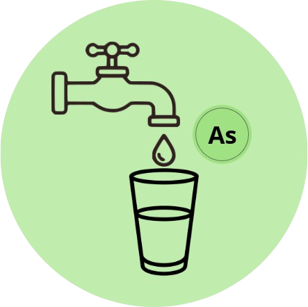 Analisis Potabilidad Arsenico